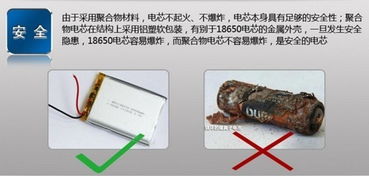 數(shù)碼周邊100問 電子產(chǎn)品銷售中36計(jì)